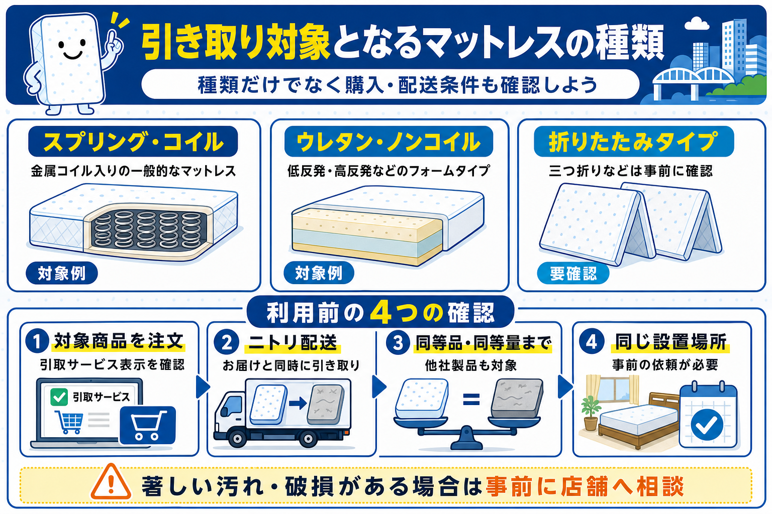 埼玉県直接引き取り】ニトリ ベッドマットレス サラス 埼玉県直接